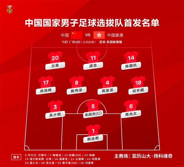 j9-国足VS中国香港：朱辰杰领衔 徐浩峰蒋圣龙首发